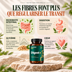 DIGEST+ — Fibres & plantes pour votre confort digestif