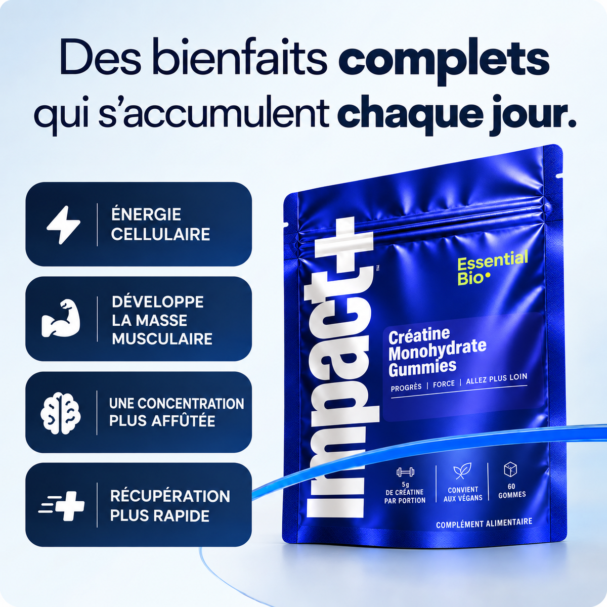 Essential Bio Impact+ — Creatine Gummies